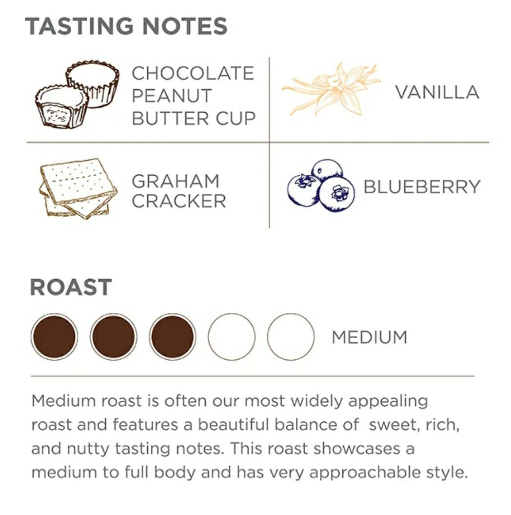 Chocolate Peanut Butter Coffee